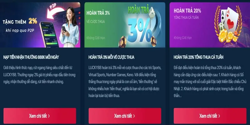 Tiền thưởng nạp tiền lần đầu cho người chơi Zo88